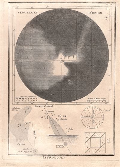 Astronomia, 1771, la nebulosa di Orione