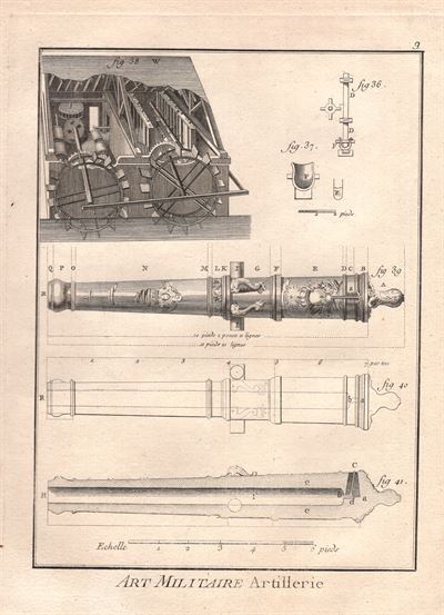 Diderot e D’Alembert, 1771, Arte militare, artiglieria, cannone di guerra