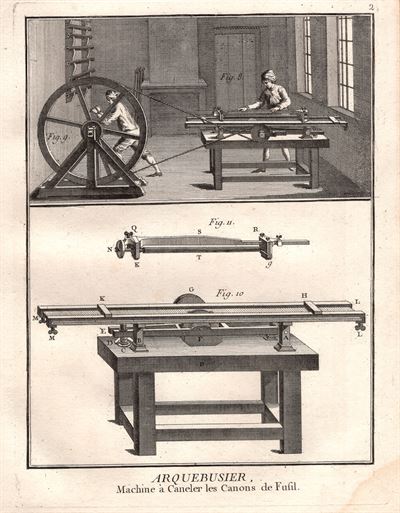 Diderot e D’Alembert, armi costruzione del cannone 