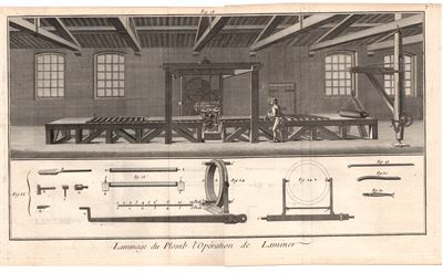 Diderot e D'Alembert, 1778, lavorazione del piombo, laminatoio, fonderia, n.5 *18122