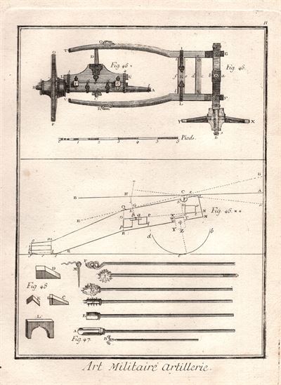 Diderot e D’Alembert, 1771, Arte militare, artiglieria, cannone di guerra 