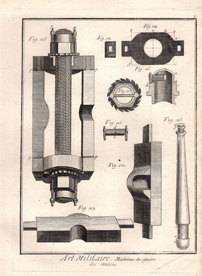 Diderot e D’Alembert, 1771, Arte militare, artiglieria, antiche macchine da guerra  costruzione di u