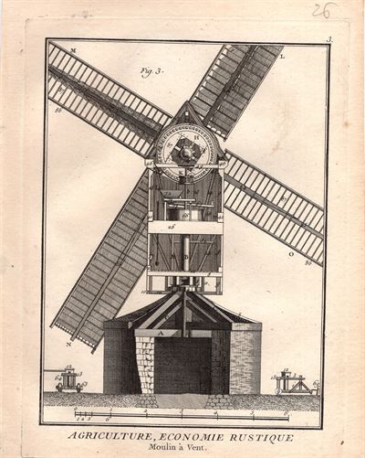 Diderot e D’Alembert, 1771, agricoltura, mulino a vento 3